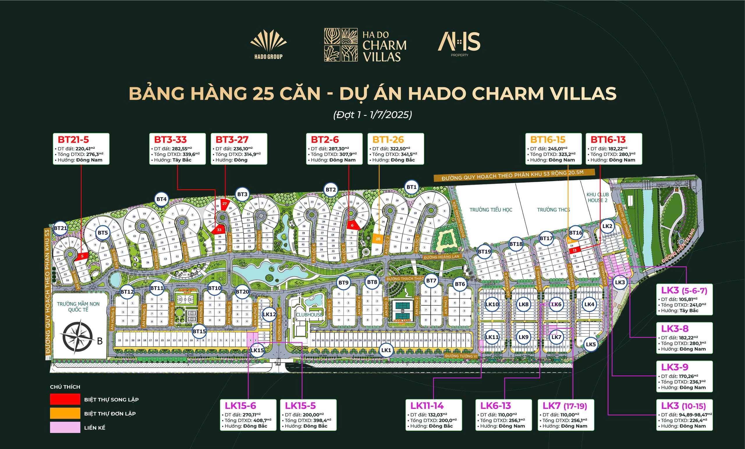 Hà Đô Charm Villas Giai đoạn 3 cập nhật tháng 9/2025